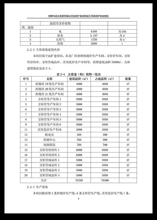 best365·(中国区)官方网站