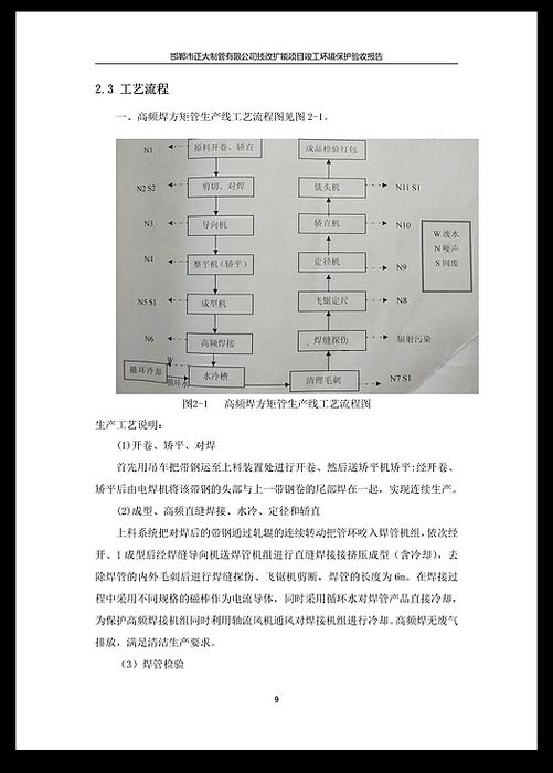 best365·(中国区)官方网站