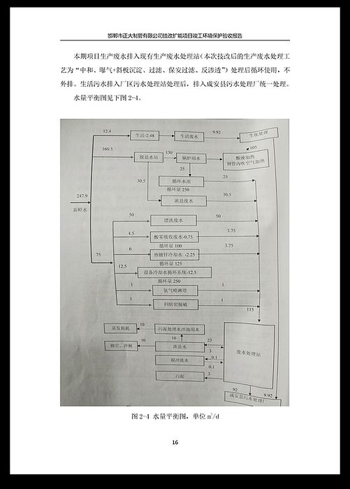 best365·(中国区)官方网站