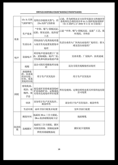 best365·(中国区)官方网站