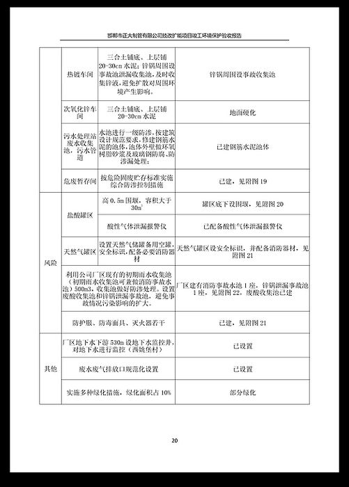 best365·(中国区)官方网站