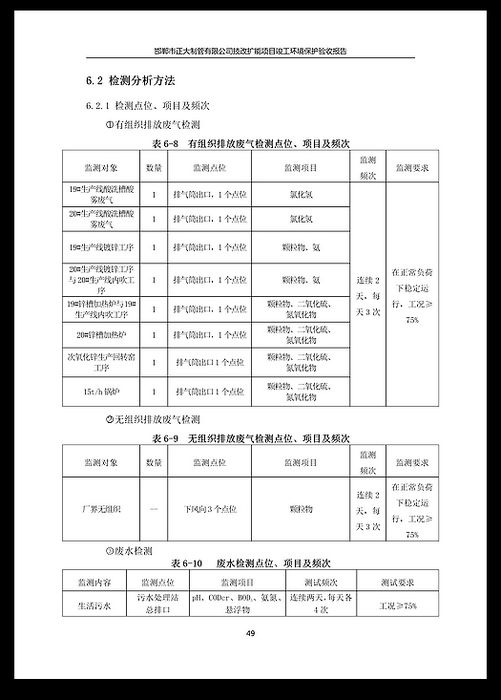 best365·(中国区)官方网站
