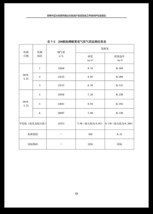 best365·(中国区)官方网站