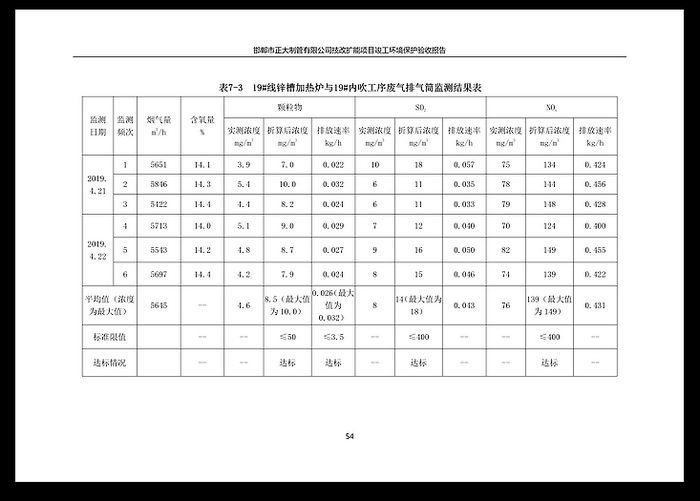 best365·(中国区)官方网站