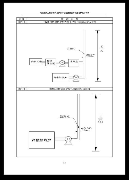best365·(中国区)官方网站