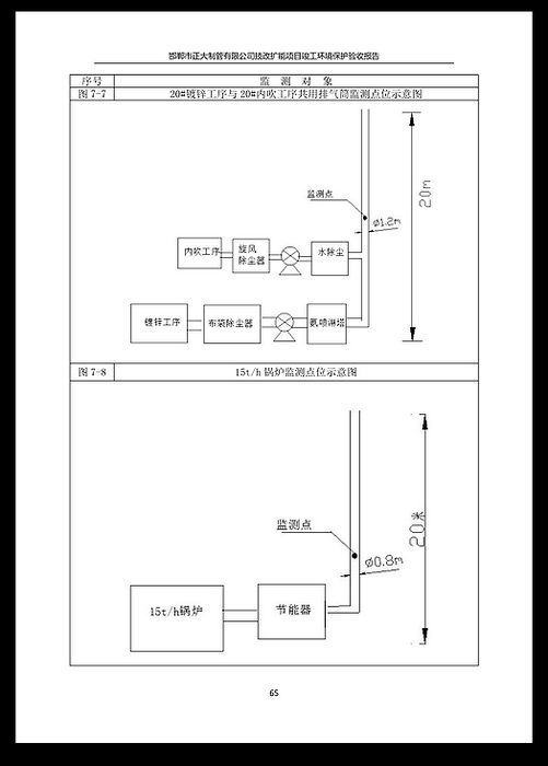 best365·(中国区)官方网站