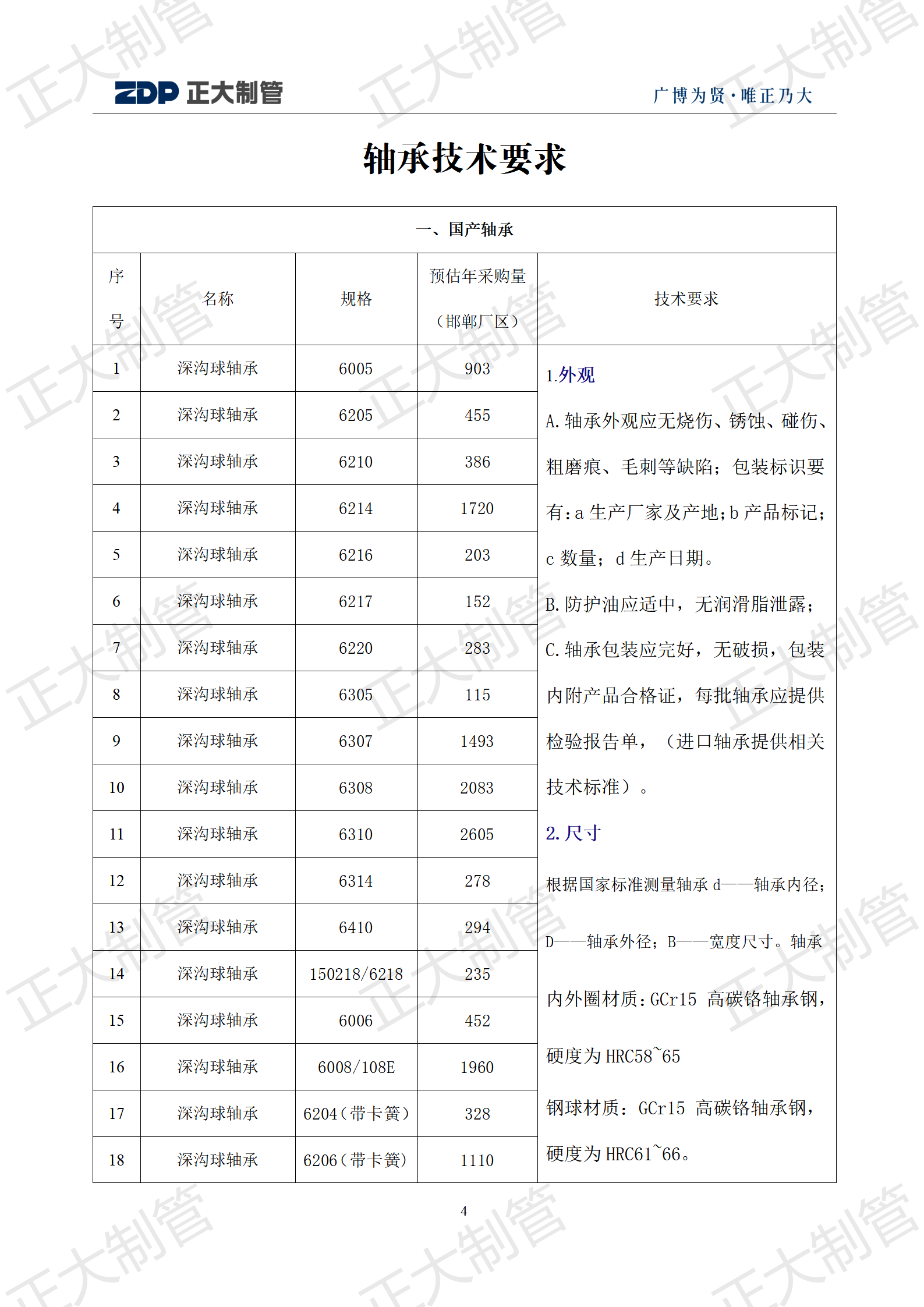 best365·(中国区)官方网站