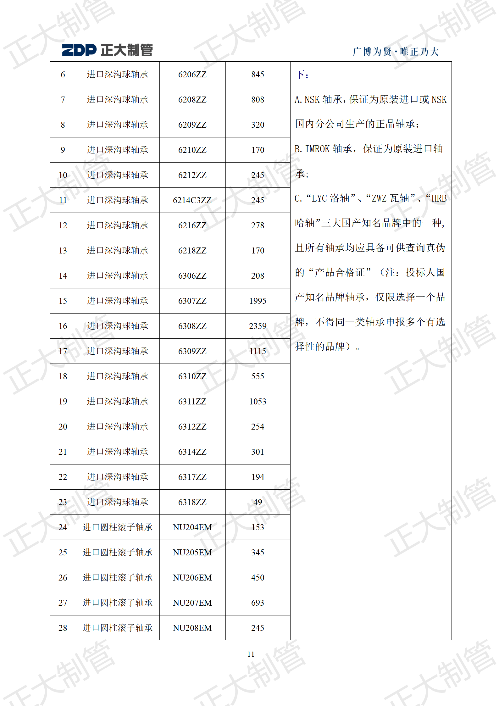 best365·(中国区)官方网站