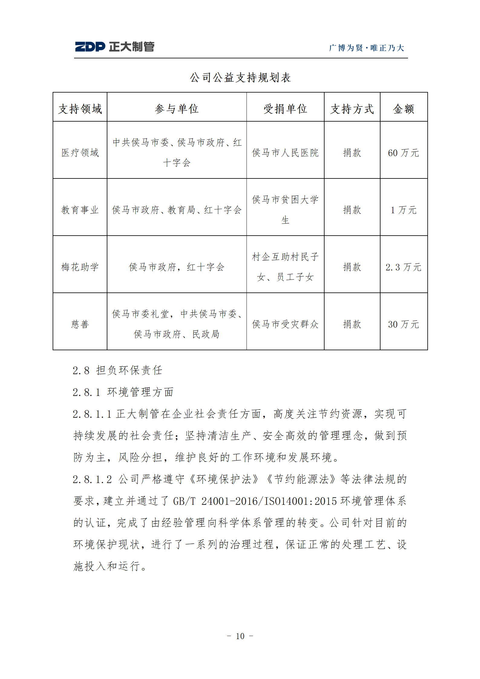 best365·(中国区)官方网站