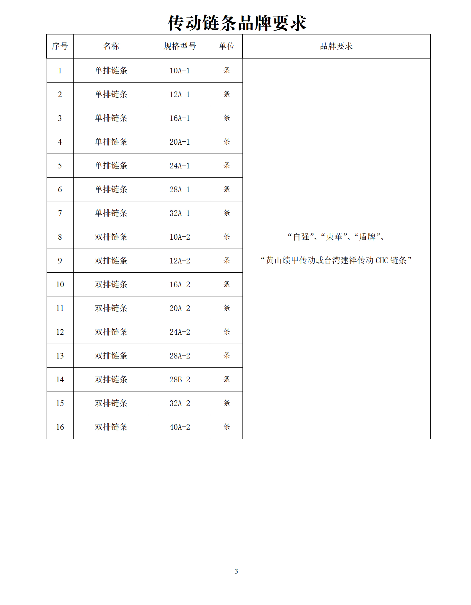 best365·(中国区)官方网站