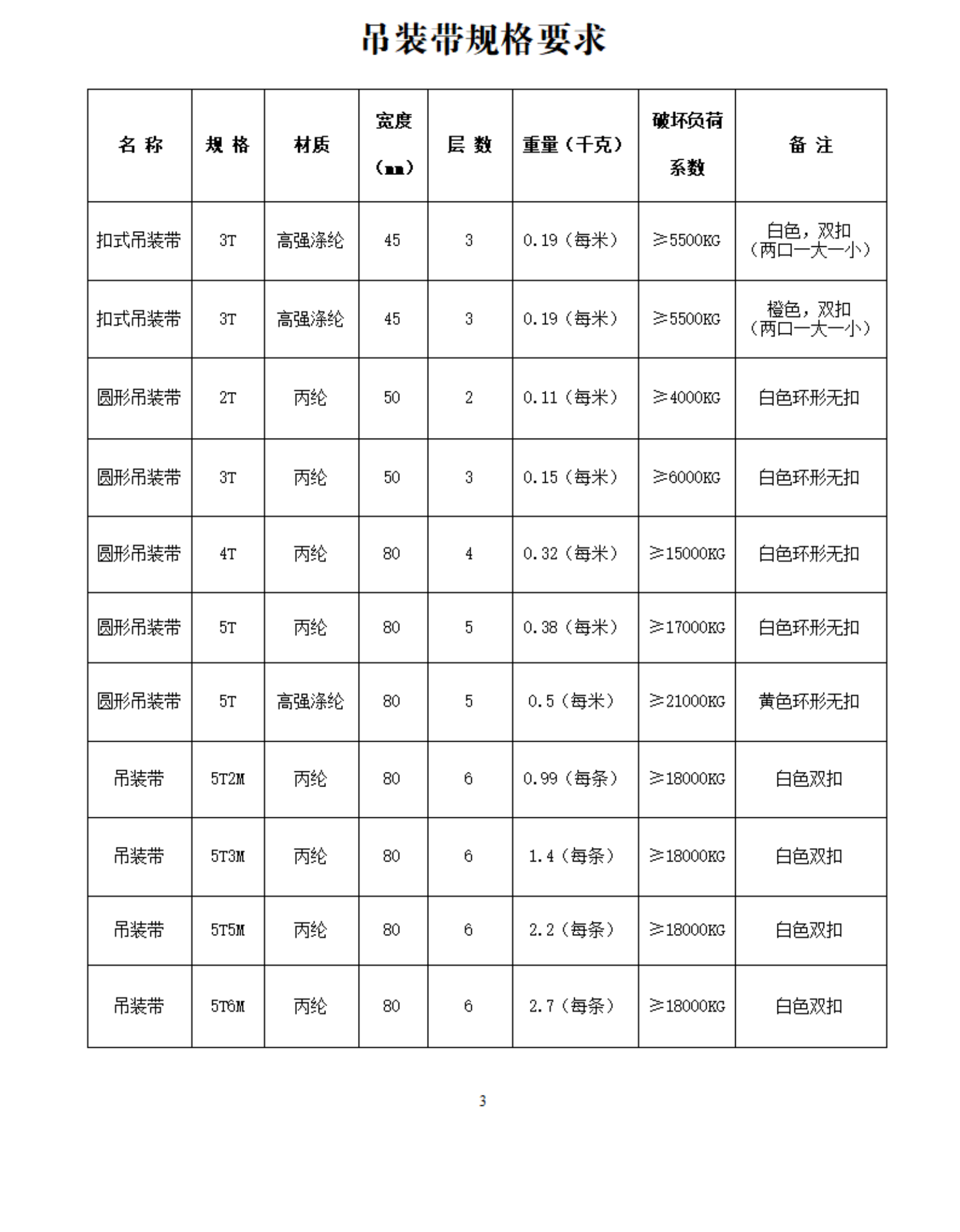 best365·(中国区)官方网站