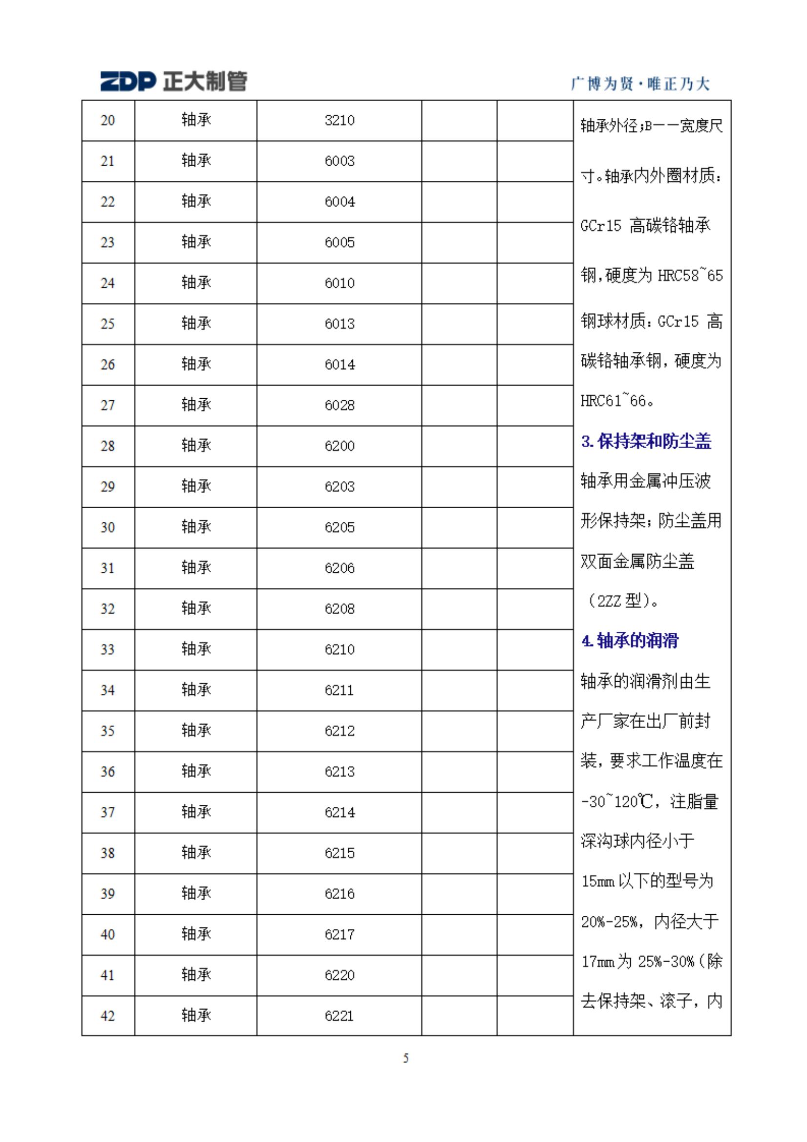 best365·(中国区)官方网站