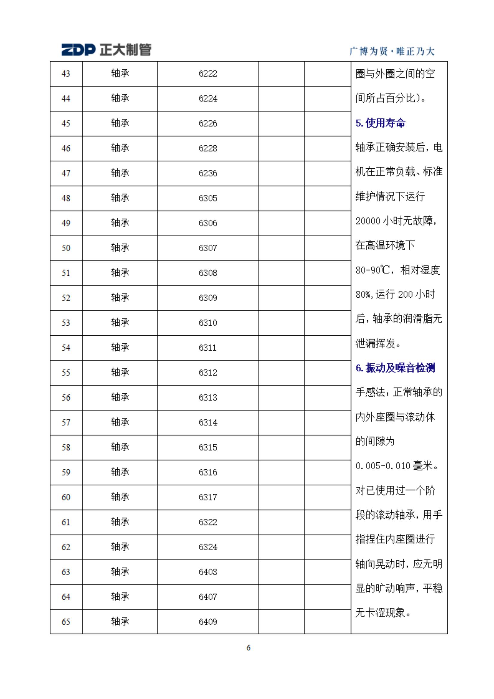 best365·(中国区)官方网站