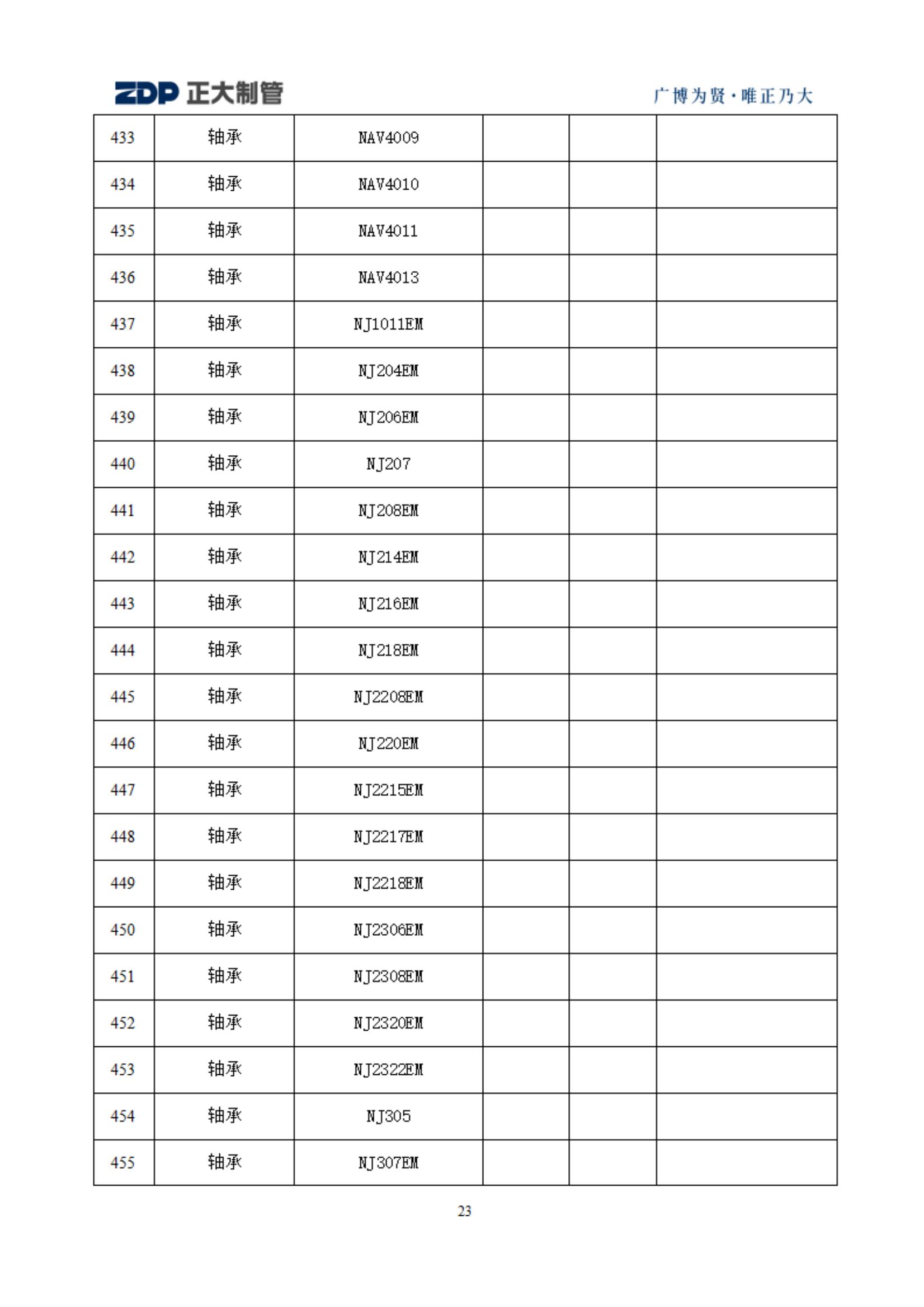 best365·(中国区)官方网站
