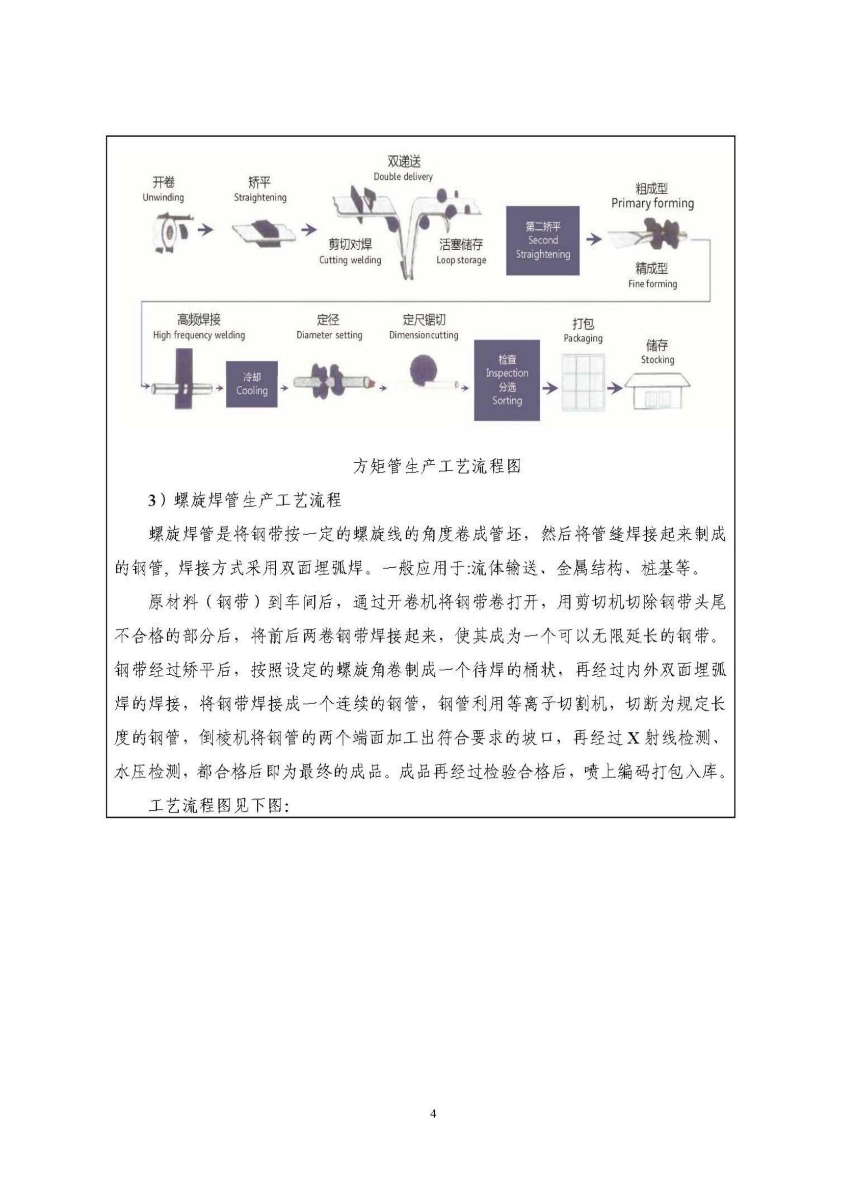 best365·(中国区)官方网站