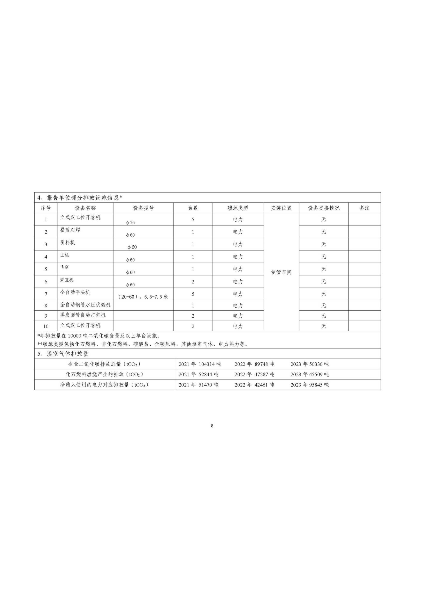 best365·(中国区)官方网站