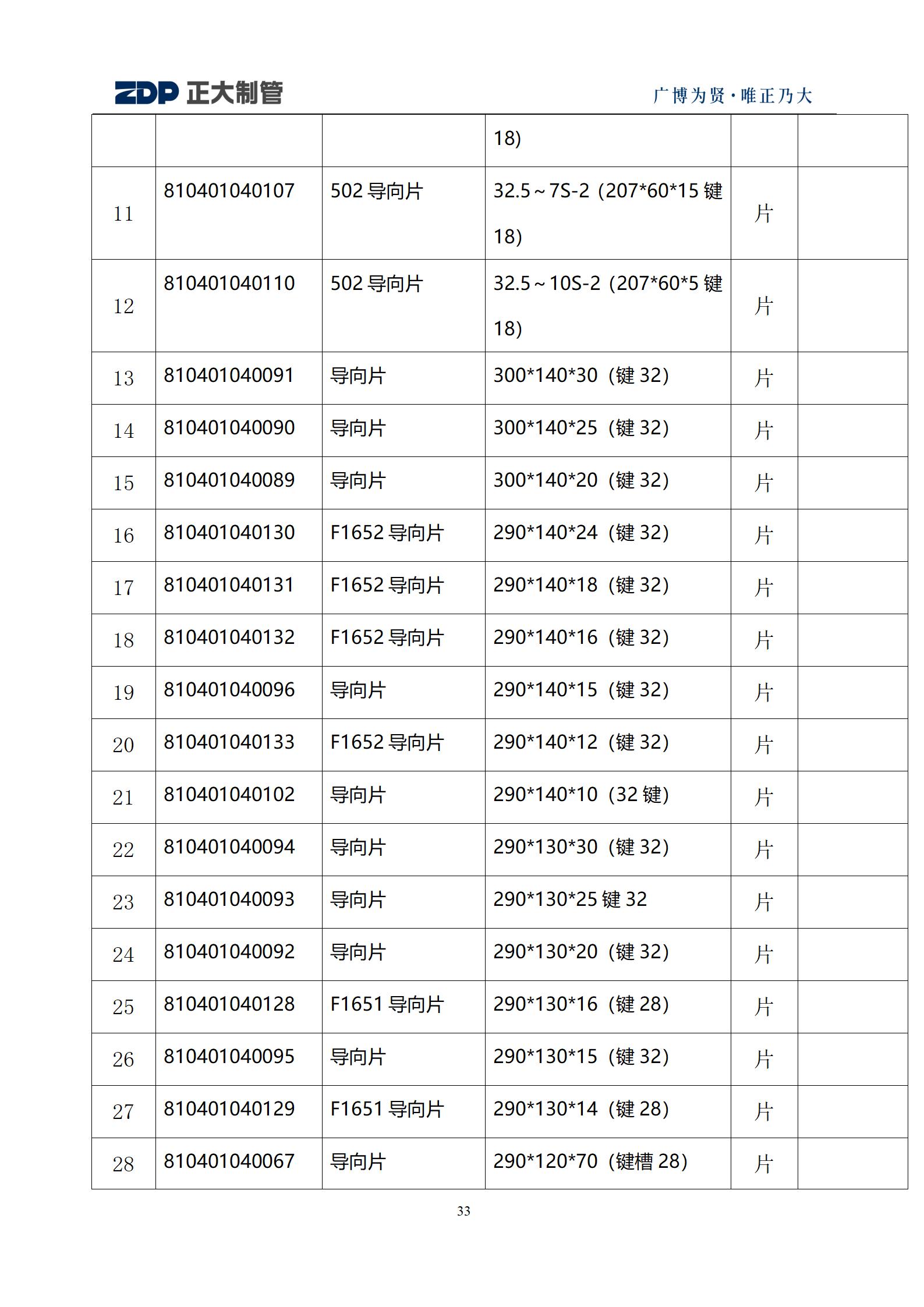 best365·(中国区)官方网站