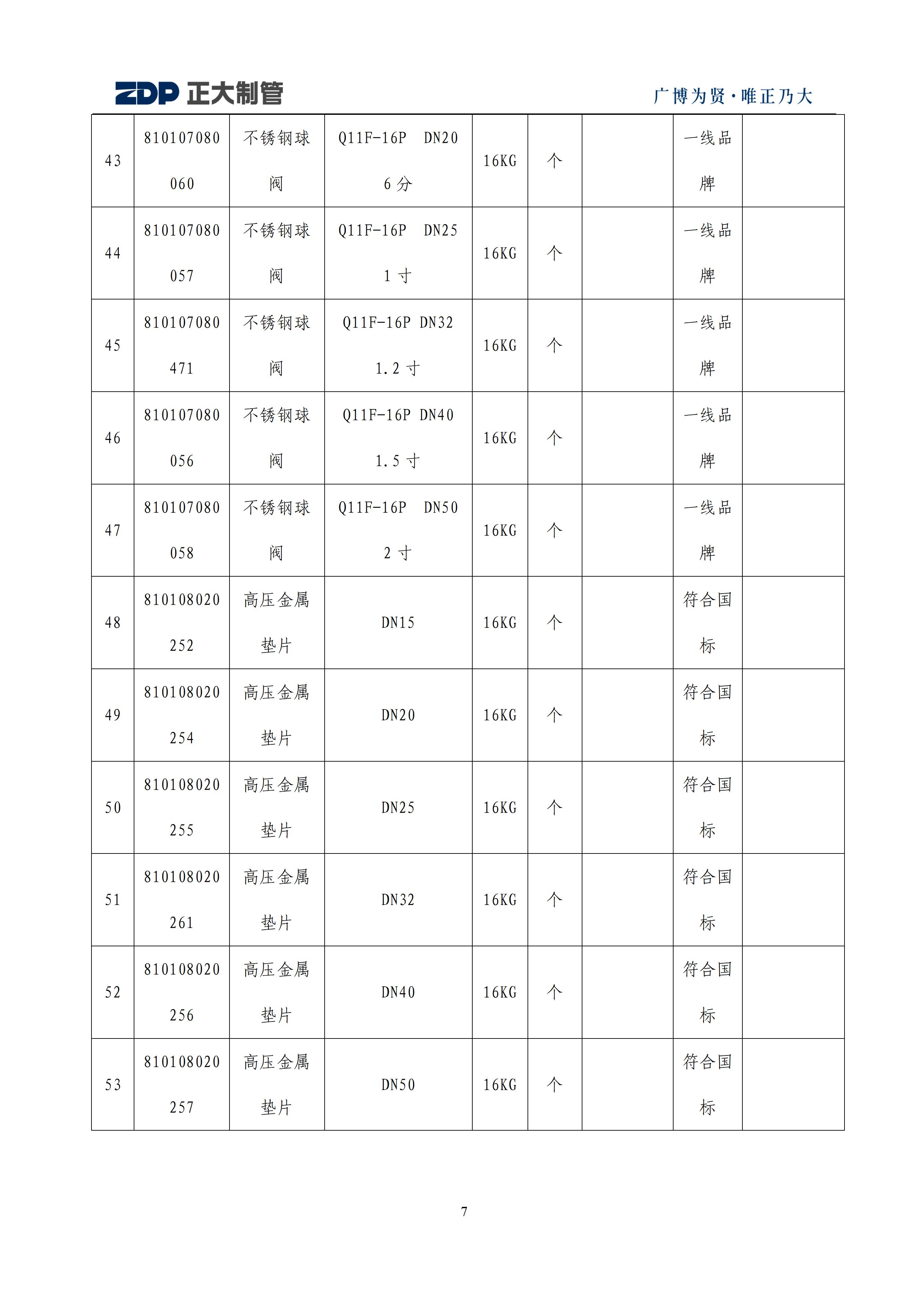 best365·(中国区)官方网站