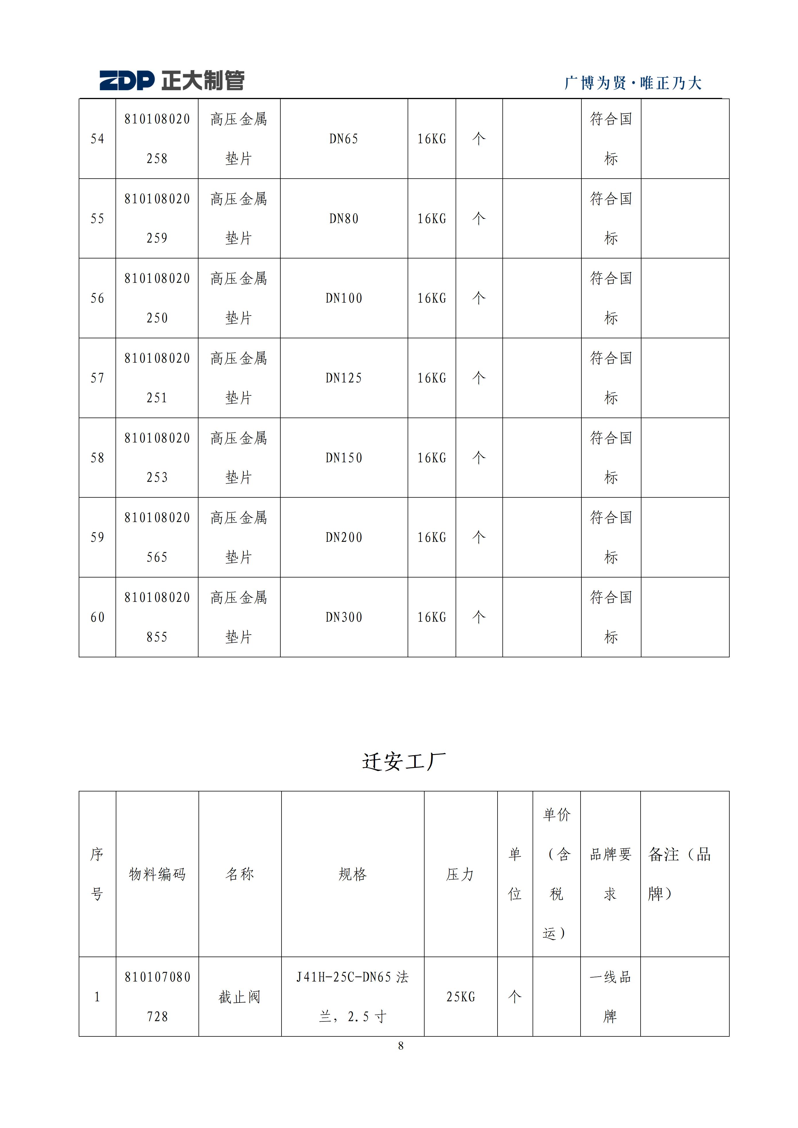 best365·(中国区)官方网站
