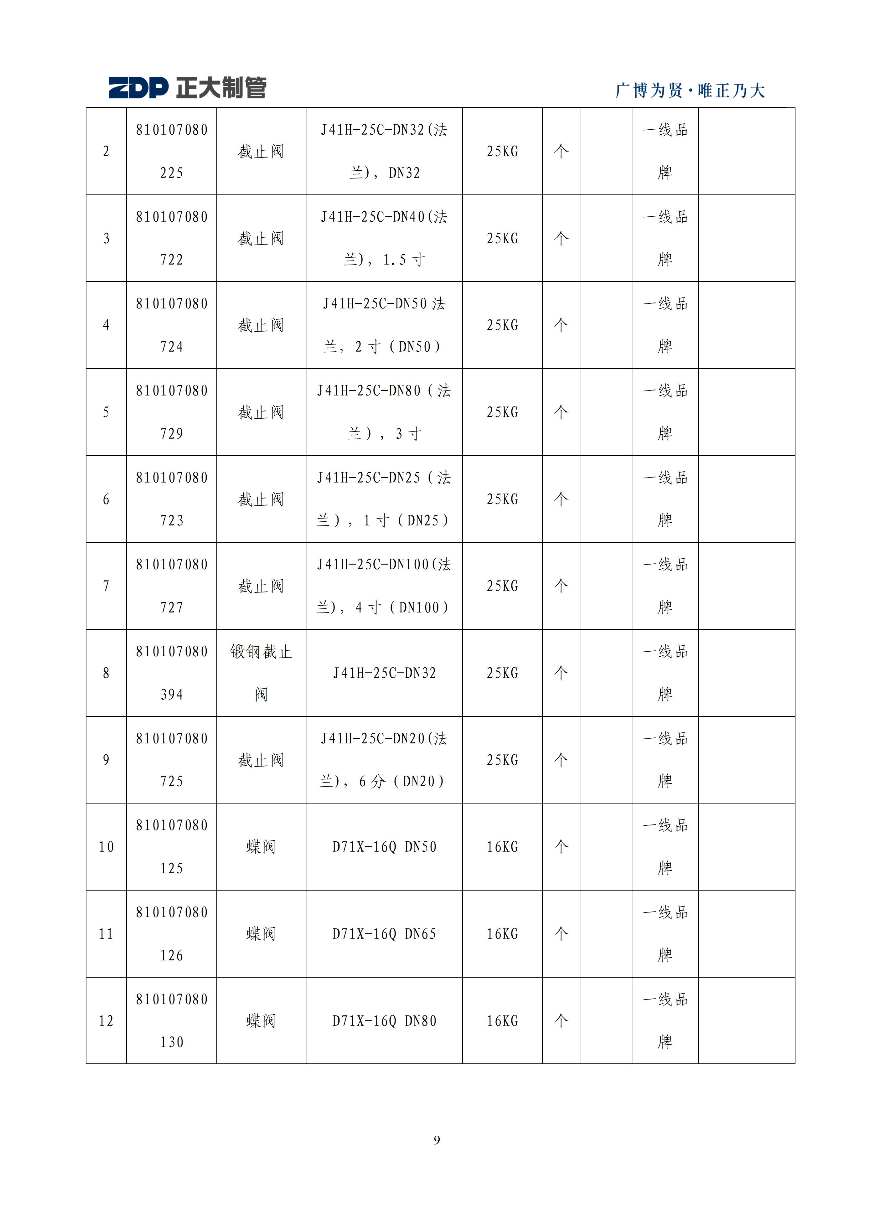 best365·(中国区)官方网站