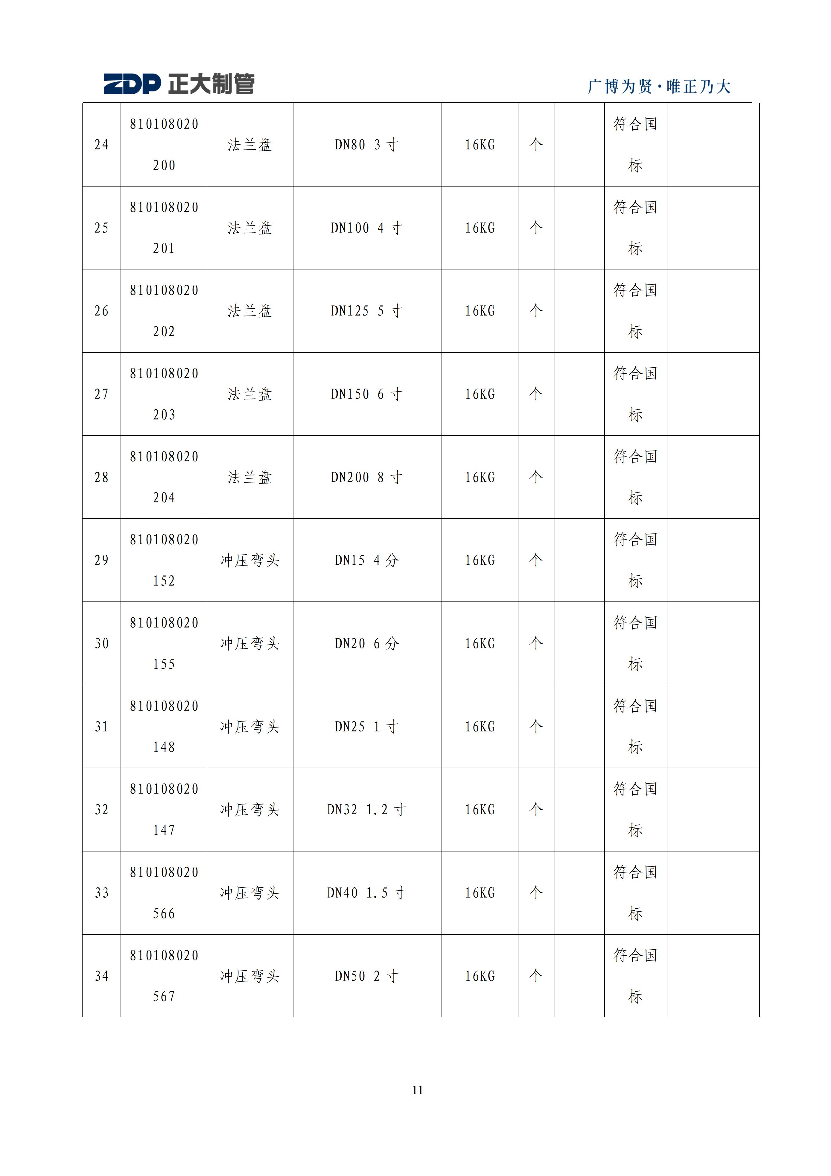 best365·(中国区)官方网站