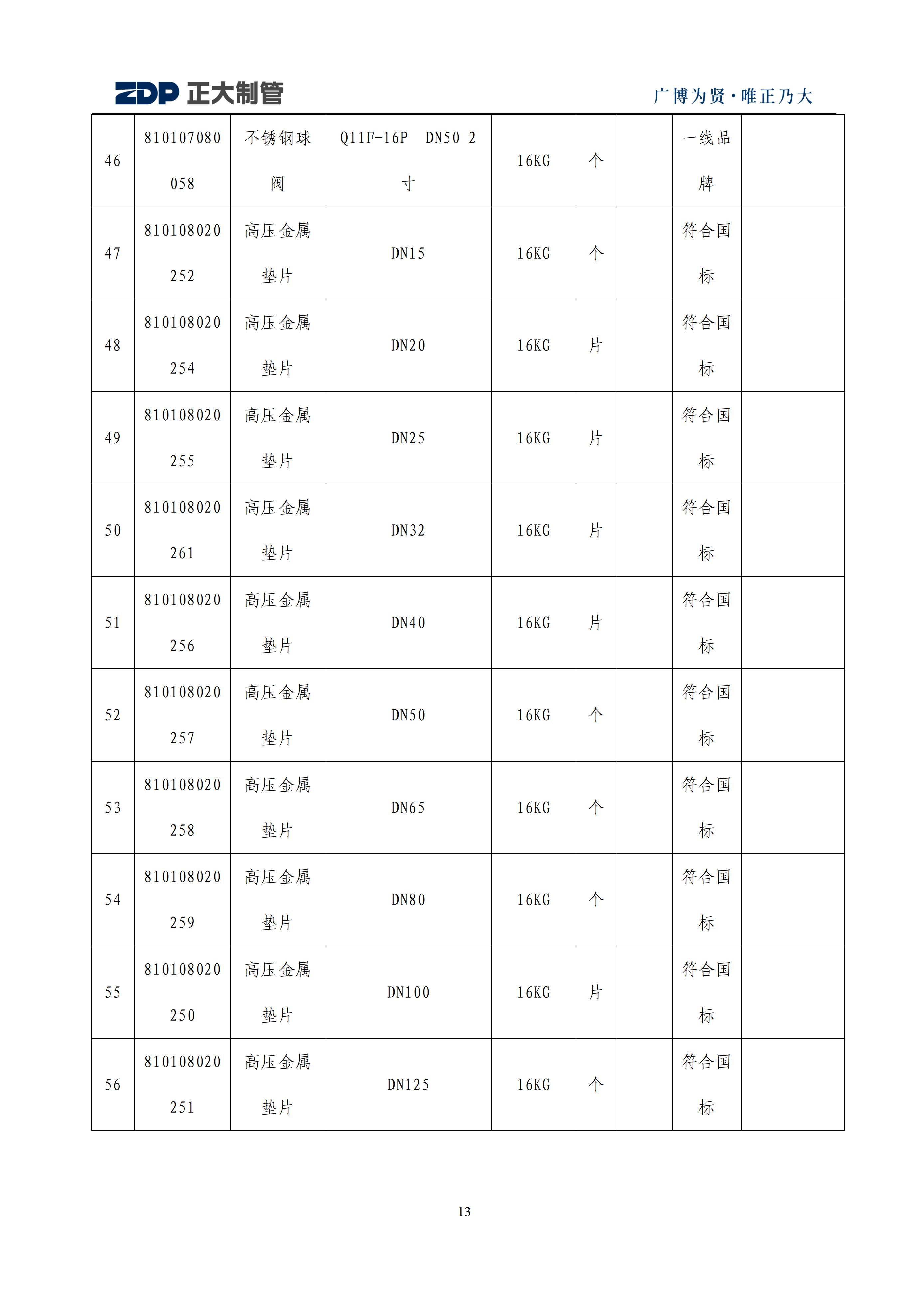 best365·(中国区)官方网站