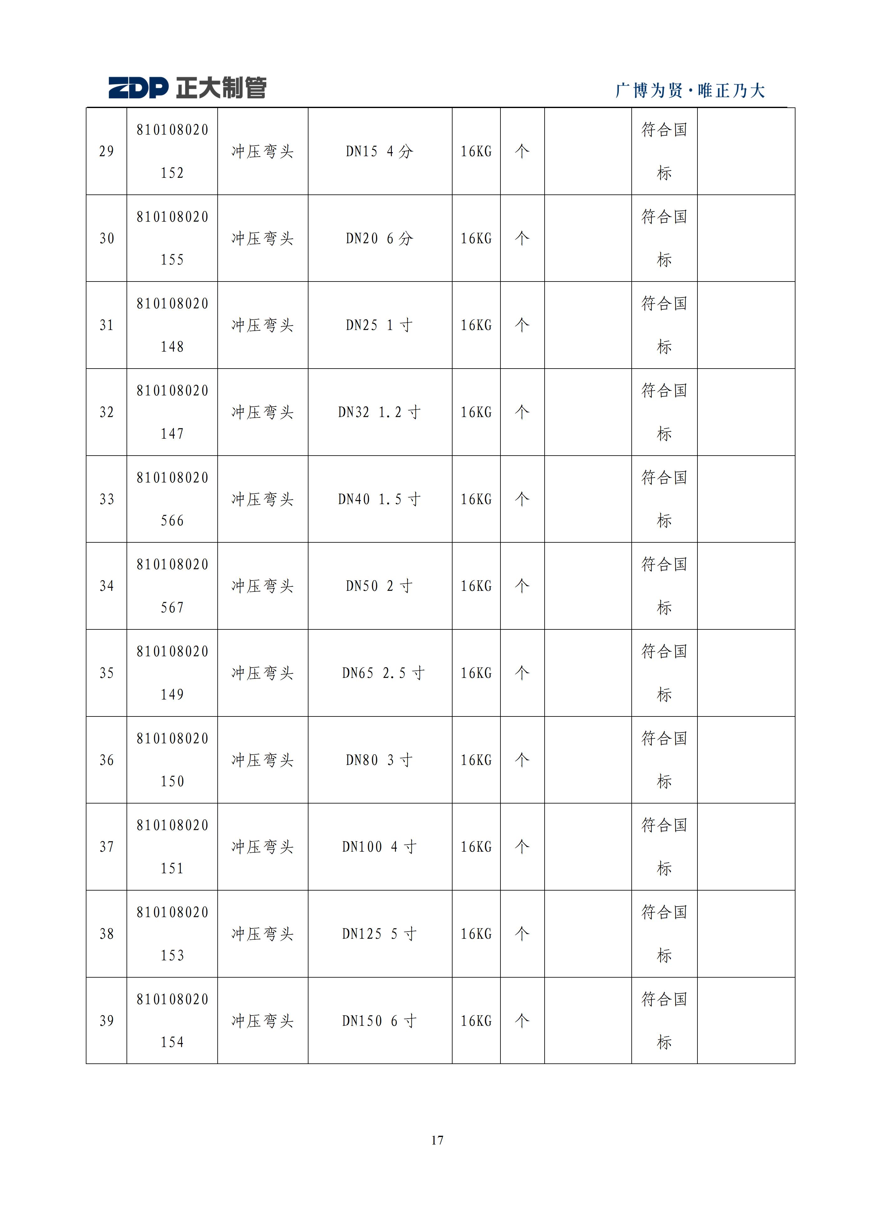 best365·(中国区)官方网站