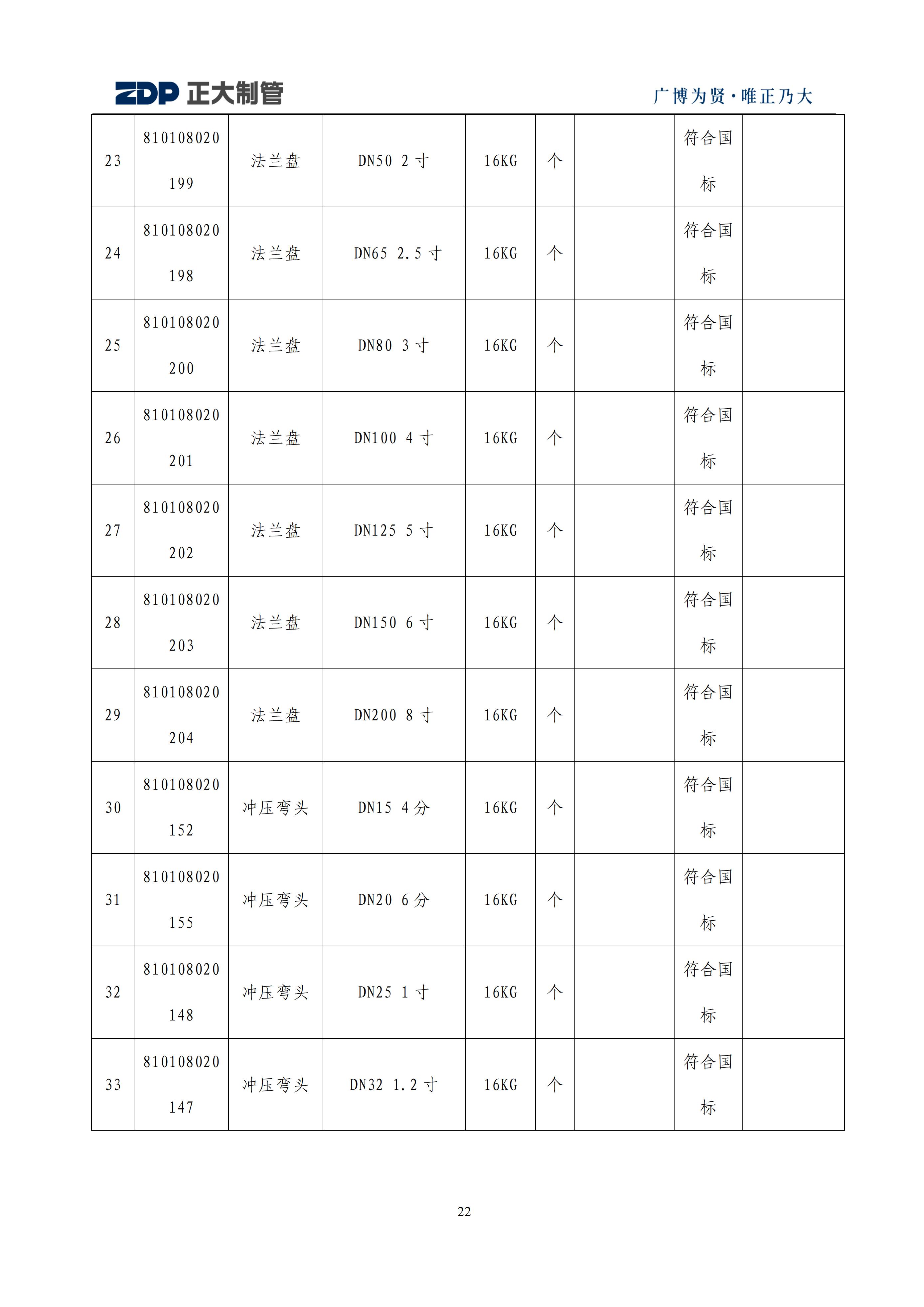 best365·(中国区)官方网站