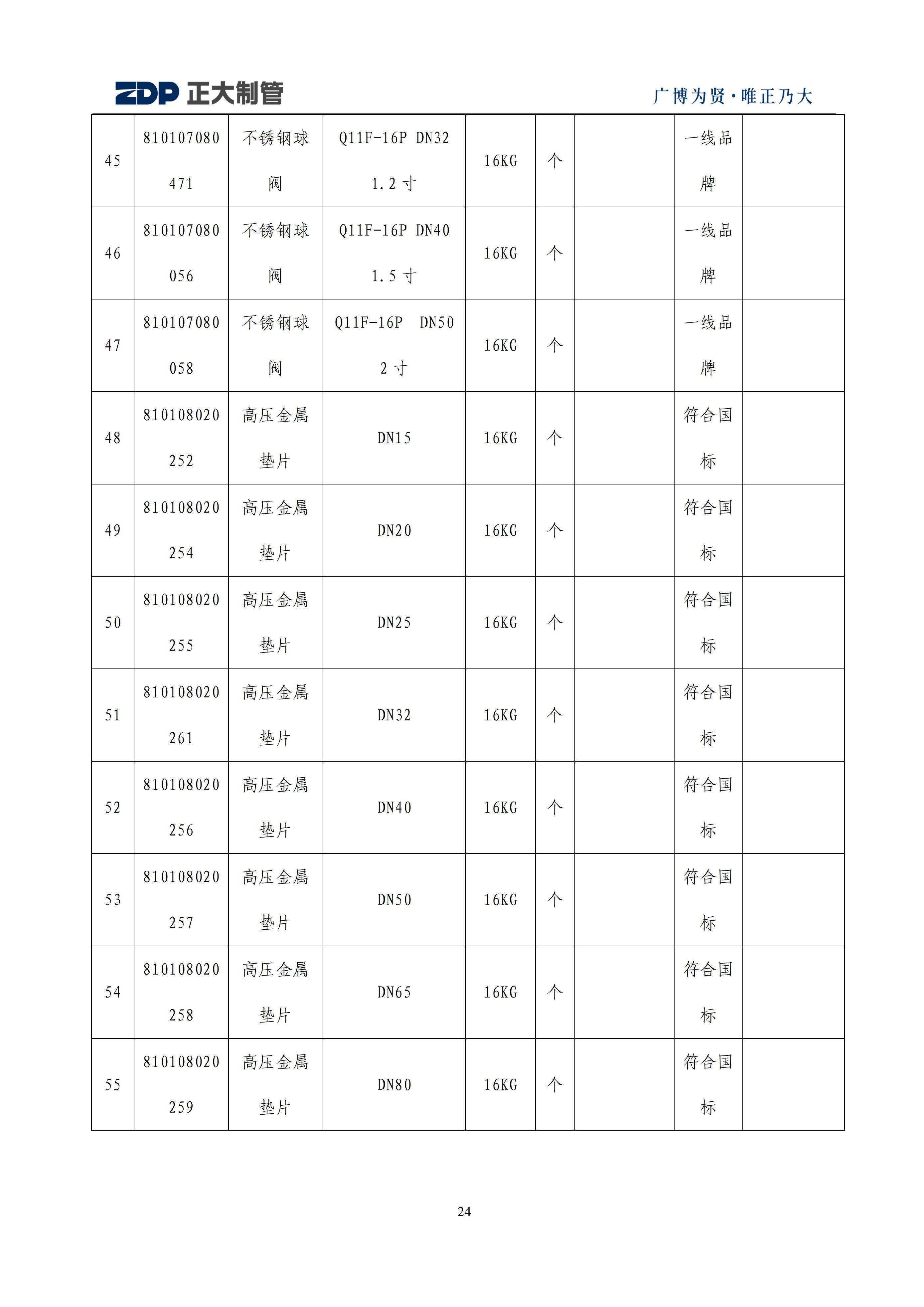 best365·(中国区)官方网站