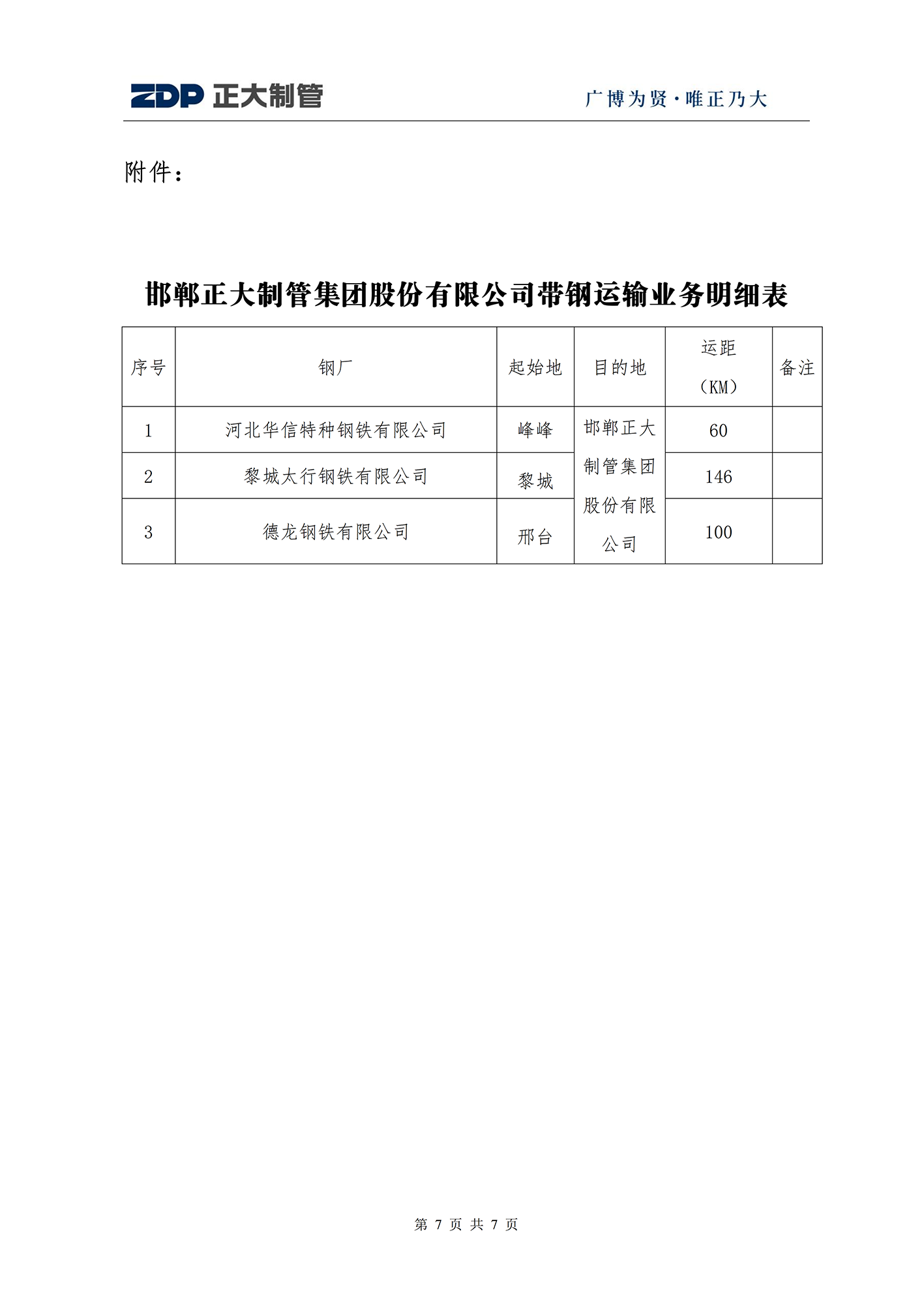 best365·(中国区)官方网站