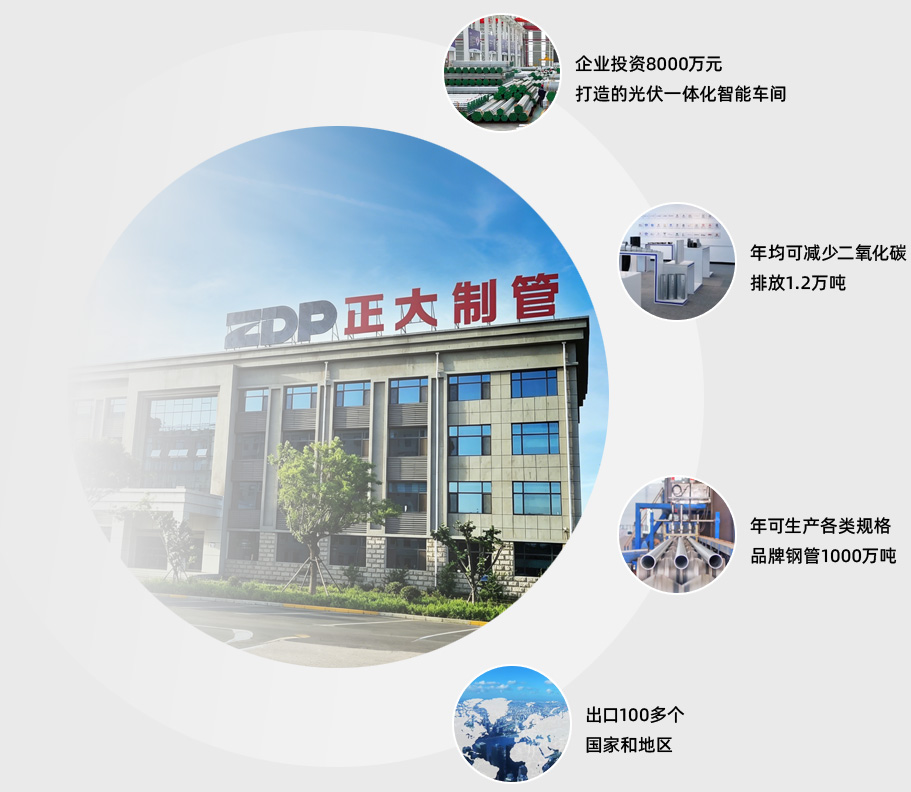 best365·(中国区)官方网站