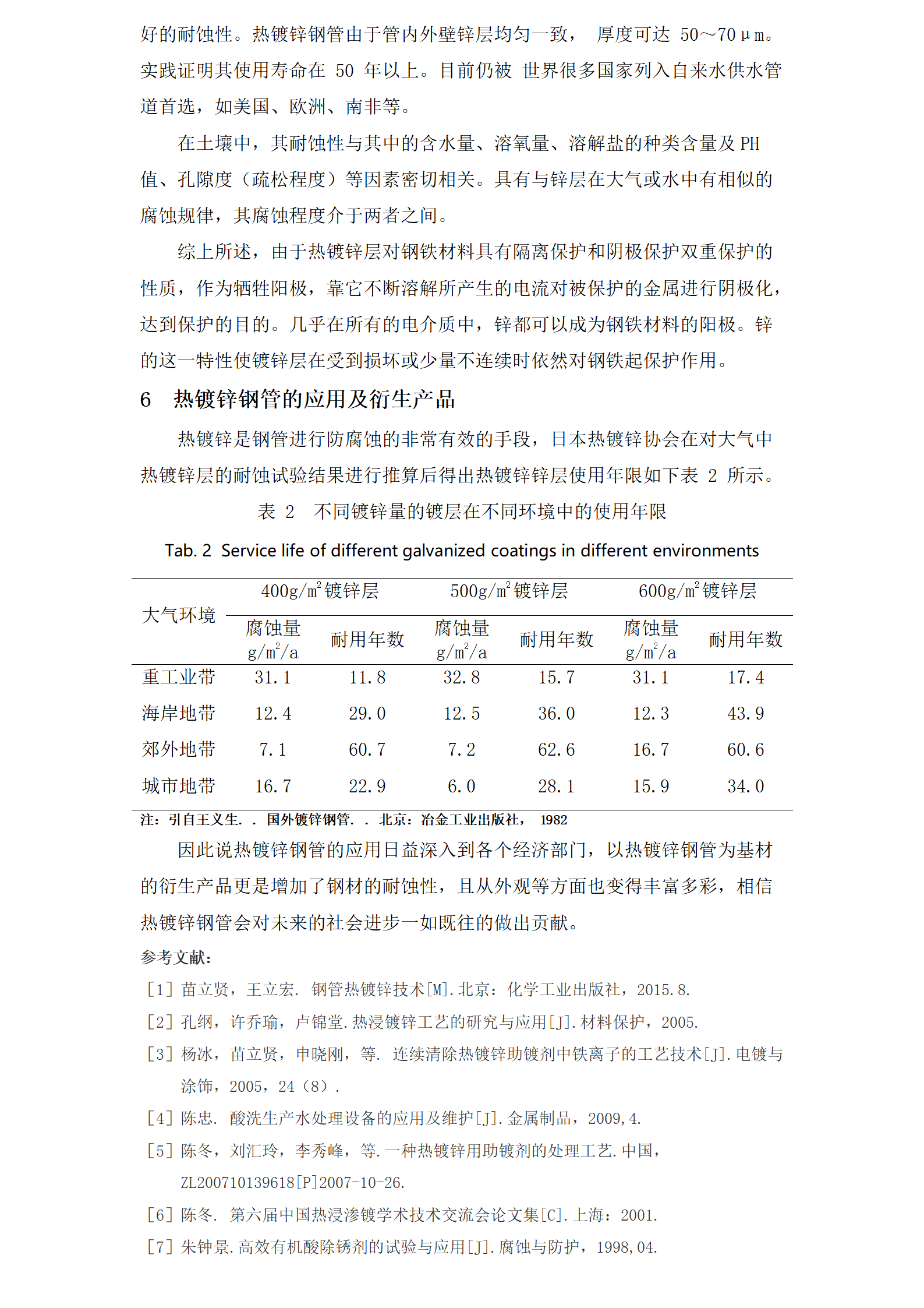 best365·(中国区)官方网站