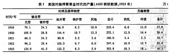 best365·(中国区)官方网站